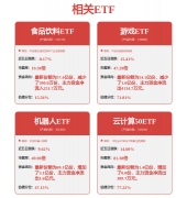 <b>相关内容不合错误列位读者形成任何</b>